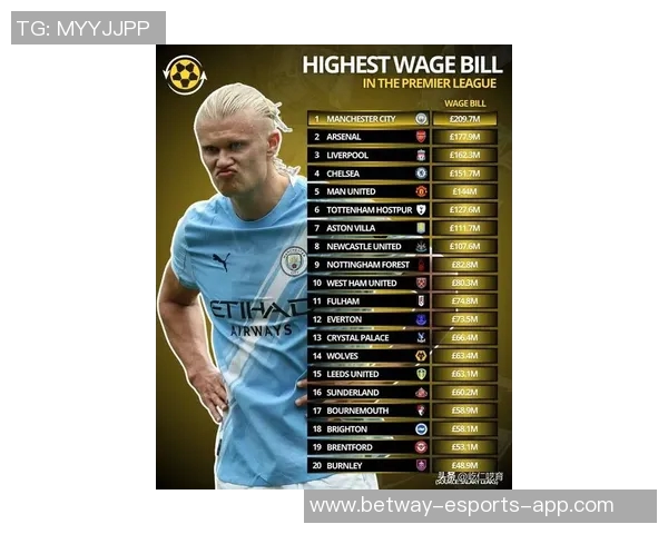 2025年美国足球锋线球星实力排名分析与前景展望